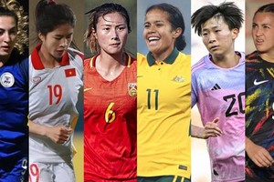 Thanh Nha (second from left) is among six young Asian stars to watch at Women’s World Cup 2023. (Photo: AFC)