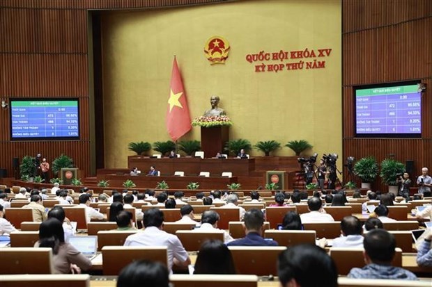NA deputies vote to approve the Law on Cooperatives (revised) (Photo: VNA)