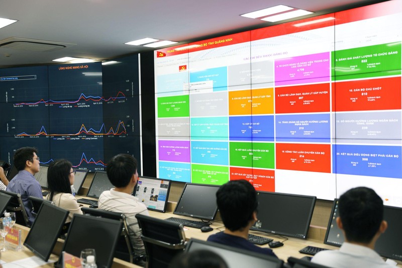 Quang Ninh Province's smart city operation centre.