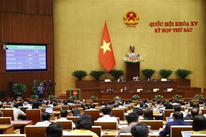 The National Assembly (NA) approves the Housing Law (amended) at its sixth session on November 27 morning. (Photo: VNA) 
