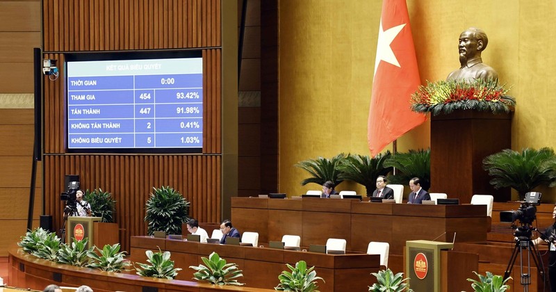 Deputies cast votes on the Law on Roads on June 27. (Photo: VNA)