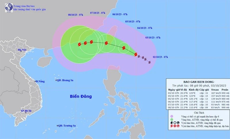 The movement direction of Typhoon Koinu. (Source: nchmf.gov.vn)