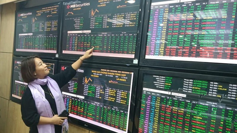 VN-Index gains biggest in three weeks