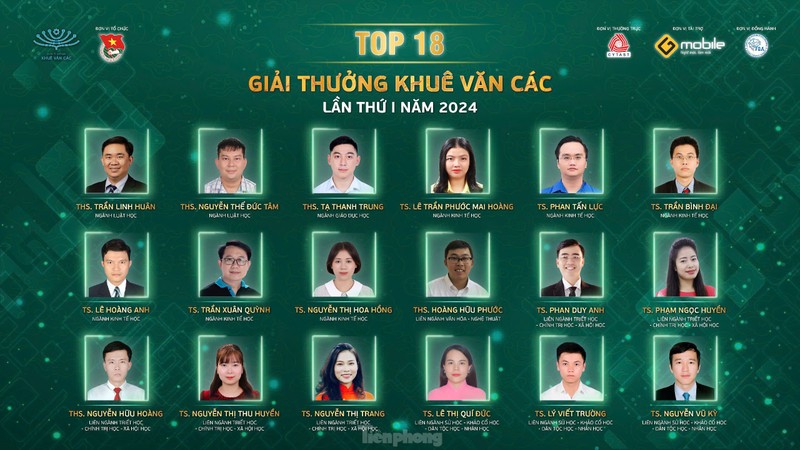 Nine outstanding scientists to be honour with Khue Van Cac Award (Photo: HCYUCC)