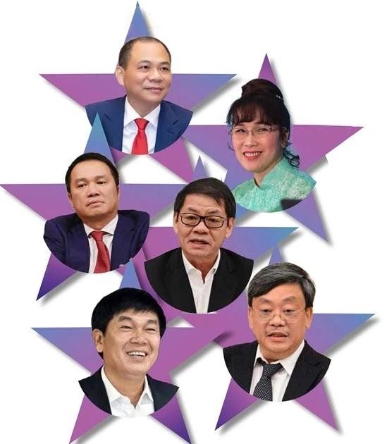 The Forbes World’s Billionaires List 2025 names six Vietnamese.(Photo tuoitre.vn)