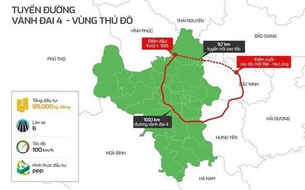 A map showing the Belt Road No. 4 project of the Hanoi Capital Region (Source: Vietnam Government Portal)