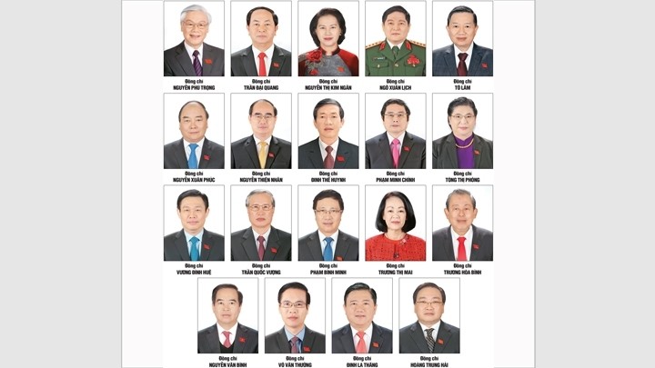 The newly-elected Politburo members 