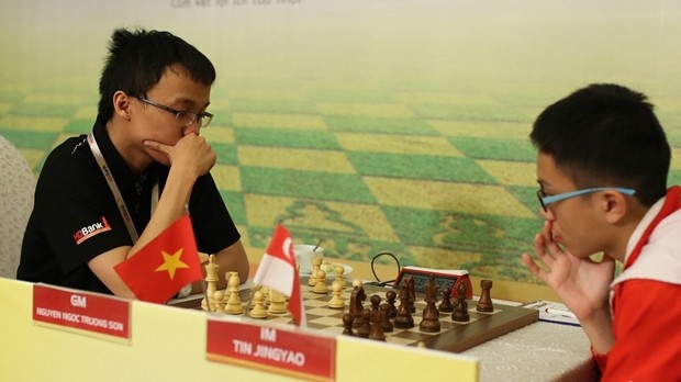 Jingyao Tin  Top Chess Players 