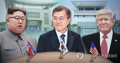 This graphic image shows (from L to R): DPRK leader Kim Jong-un, RoK President Moon Jae-in and US President Donald Trump. (Source:Yonhap)