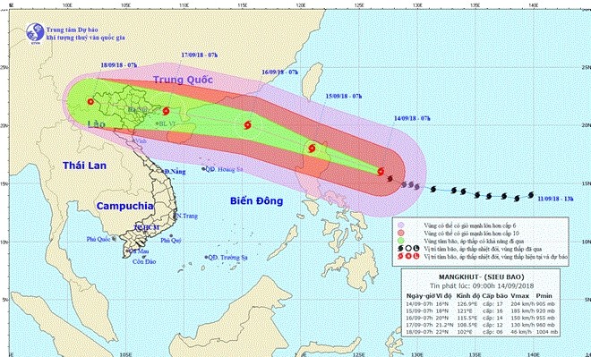 The predicted path of Super Typhoon Mangkhut (Photo: NCHF)