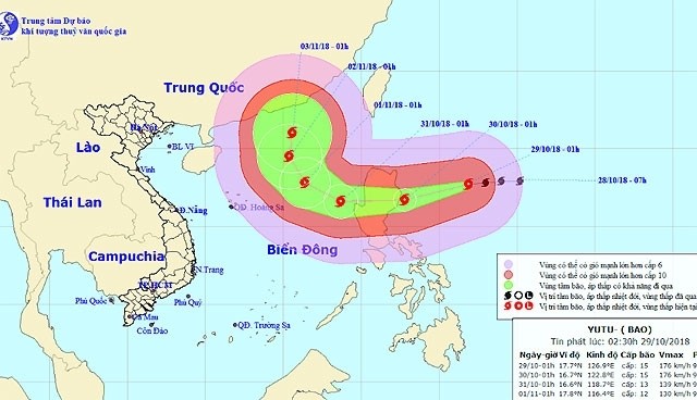 The predicted path of Super Typhoon Yutu (Photo: nchmf.gov.vn)