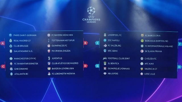 The full Champions League group stage draw. (Photo: UEFA via Getty Images)