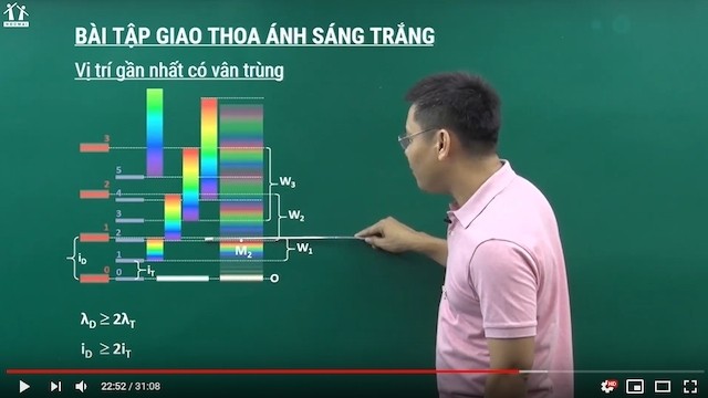An image of an online lecture on Hocmai.vn.