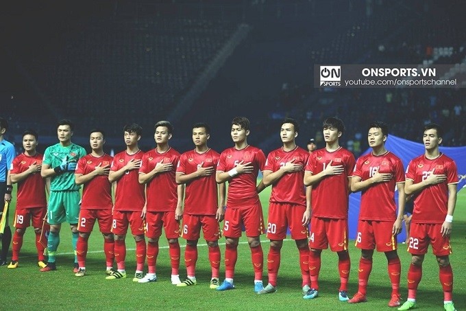 The Vietnam squad at the 2020 AFC U23 Championship in Thailand.