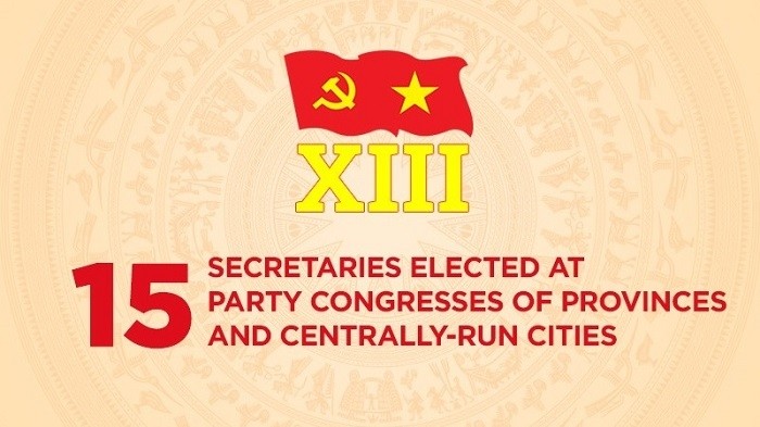 [Infographic] 15 Party Secretaries elected at Party Congresses of provinces and centrally-run cities